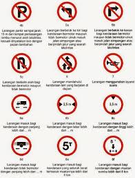 Memandu melebihi had laju yang ditetapkan memandu dalam keadaan mabuk. Rambu Lalu Lintas Jenis Gambar Dan Fungsinya Terlengkap