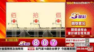The site owner hides the web page description. å°ç£æ–°èžé€šè¨Šç¤¾ 7 16 å¤§æ¨‚é€ é›™è´å½© ä»Šå½©539 é–‹çŽå›‰ Taiwan News Agency