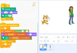Common starter words for introductory clauses that should be followed by a comma include after while i was eating, the cat scratched at the door. Fun Projects With Language Translation Digital Technologies Hub