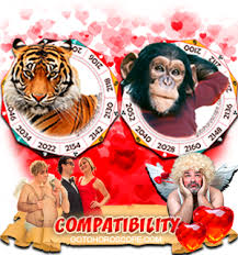 Tiger Chinese Zodiac Compatibility Horoscope Tiger Monkey