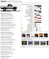Paint And Chassis Codes For 84 88 Toyota Trucks Toyota Minis