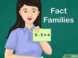 Worksheet gratis untuk anak tk rumah bunda. 4 Cara Untuk Mengajarkan Penjumlahan Kepada Anak Wikihow