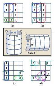 Appying The Karnaugh Rules Electronics Basics Electronic Kits Electronic Engineering