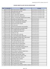 Jika ini kurang cocok silahkan pilih. Senarai Nama Pelajar Yang Belum Menjawab