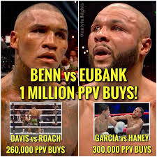 Tank vs Roach did at least 260,000 PPV buys IS TANK STILL THE FACE OF  BOXING 💭🤔