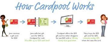 Thank you for the heads up @reaction therapy! Is Cardpool Legitimate Buy And Sell Gift Cards For Cash Rags To Niche