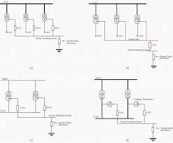 Named entity recognition (ner) labels sequences of words in a text which are the names of things, such as person and. Handbook For Application Of Neutral Earthing Resistors Ners At The Substation Eep