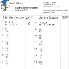 Greatest Common Factor 1to 20 From Study Village Website Great Worksheets Greatest Common Factors Common Factors Math Worksheets