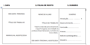 Capa De Trabalho Normas Da Abnt Normas Da Abnt Para Trabalhos Escolares Modelos Para Imprimir Dicas Recentes Normas Abnt Normas Abnt Trabalhos Academicos Abnt Trabalhos Academicos