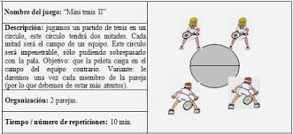 Gana el equipo que al finalizar el juego tenga más puntos. Voleibol Recreativo Deporte Y Recreacion Universidad Pablo De Olavide Sevilla