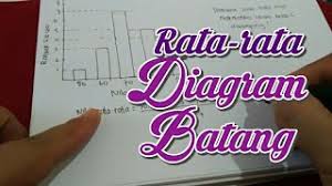 Check spelling or type a new query. Cara Mencari Rata Rata Dari Diagram Batang Kelas 6 Youtube