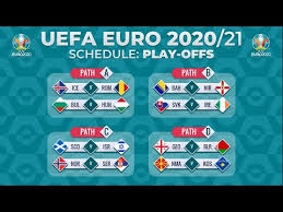 Fixture, dates and results of the uefa euro 2020 matches in marca english. Uefa Euro 2020 2021 Play Offs Match Schedule Live Sport Channels