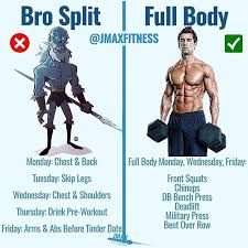 Bro Split Vs Full Body By Jmaxfitness Stop What You Re Doing And Claim Your Free Full Body Workout Via The L Workout Programs Workout Routine Muscle Fitness