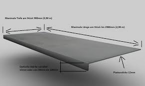 Beton Kuchenplatte Detail Skizze Kuche Alte Kuche Arbeitsplatte