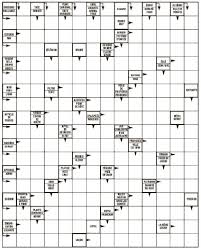 Vous trouverez dans cette section des mots croisés faciles pour les enfants de 8 ans et plus. Mots Fleches Pressreader