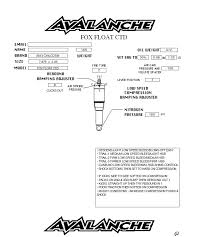 Rockshox Kage Rc Ssd Modifications