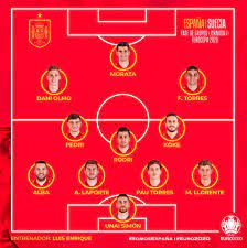 Bruno fernandes có khả năng dự bị. Ä'á»™i Hinh Chinh Thá»©c Tay Ban Nha Vs Thá»¥y Ä'iá»ƒn Morata Ä'a Chinh