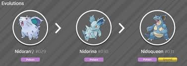 Nidoran - Pokémon Flux Wiki