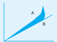 Check spelling or type a new query. Modul Rumus Soal Pendahuluan Radioaktivitas Wardaya College