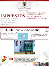 Luego que fueran convocadas las sesiones extraordinarias, el congreso dio luz verde a una sobretasa de 940 pesos por galón en municipios y distritos, y la de la gasolina extra, de 1.314 pesos, mientras que en bogotá sería de 1.270 pesos para la gasolina corriente. Tributaria Exposi Impuestos Economias