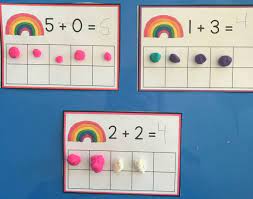 Listed below are math games and video lessons to help kids learn about various techniques for adding different types of. 16 Proven Addition Activities For Kindergartners Abcdee Learning