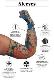 What We Offer Lymphedivas Compression Arm Sleeves Lymphedema Skin Protection
