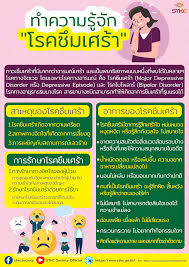 Maybe you would like to learn more about one of these? à¸—à¸³à¸„à¸§à¸²à¸¡à¸£ à¸ˆ à¸à¹‚à¸£à¸„à¸‹ à¸¡à¹€à¸¨à¸£ à¸² Science And Technology Knowledge Centre Stkc