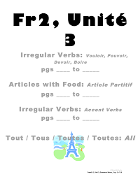 Irregular Verbs Vouloir Pouvoir Articles With Food