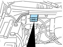 Fuse panel layout diagram parts: Fuse Box Diagram Ford F 150 1997 2003