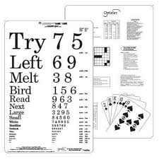 Powercard Amd Eye Chart Low Vision Assessment Test Buy