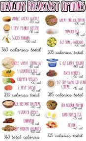 Healthy Breakfast Options Make Good Choices Healthy Breakfast Options Healthy Healthy Choices