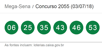 Assim, se você precisa de um lugar para consultar os resultados mais recentes da mega sena, este lugar é aqui. Resultado Da Mega Sena Divulgado Nesta Terca 03 07 Acumula E 80 Aposta Crava Na Quina Diario Prime Em