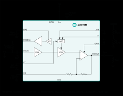 Check spelling or type a new query. Max9814 Microphone Amplifier With Agc And Low Noise Microphone Bias Maxim Integrated