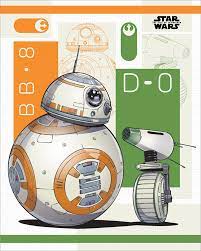 Amigurumi Amigurumi Amigurumi Star Wars Amigurumistarwars Tags Amigurumiforbeginners Amigurumifreepat Star Wars Bb8 Star Wars Drawings Star Wars Poster