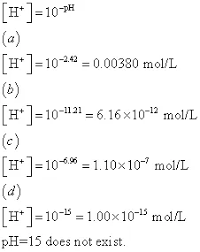 The equilibrium equation yields the following formula for ph: Oneclass Calculate The Hydrogen Ion Concentration In Mol L For Solutions With The Following Ph Value