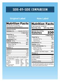 U S Nutrition Label Changes