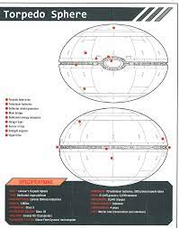 The Awesome Star Wars Torpedo Sphere Woot Star Wars Vaisseau Star Wars Vaisseau