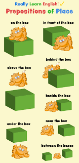 Preposition construction is an exciting game that is very effective for teaching prepositions. Hands On Activities For Teaching English