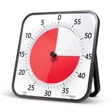 Unix timestamp to date and time. Time Timer Support