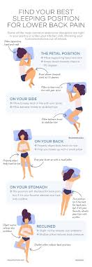 Pin On Health
