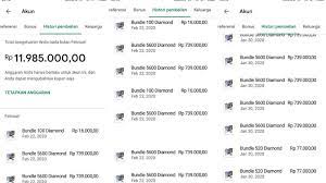 Banyak cara untuk melakukan top up diamodn di free fire. Because Of Free Fire This Bogor Man Receives Rp11 Million Bill Dunia Games