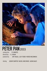 Peter Pan By Cass In 2020 Alternative Movie Posters Movie Poster Wall Film Posters Minimalist