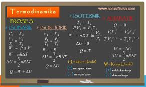 Maybe you would like to learn more about one of these? Pembahasan Soal Termodinamika Solusi Fisika