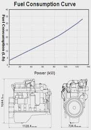 Cummins 6ct8 3 Gm115 Diesel Engine For Marine Diesel