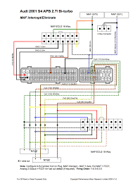 Wrangler engine diagram wiring diagram dash. Mapecu Wiring Diagrams Audi Bmw Ford Honda Lexus Nissan Toyota