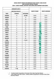 Sedangkan hari terakhir, yakni 30 ramadan 1440 hijriah atau 4 juni 2019, waktu azan magrib dimulai pukul 17.48 wib. Jadual Waktu Imsak Dan Berbuka Puasa Negeri Pahang 1436h 2015 Akif Imtiyaz