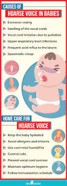 7 Causes Of Baby's Hoarse Voice, Treatment And Home Remedies