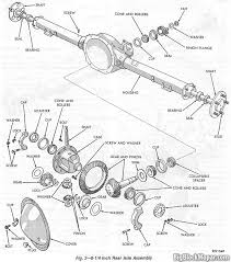 Mopar Rear Axle Dimensions Bigblockmopar