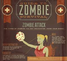 Apocalyptic How Tos Guide To Zombie Survival