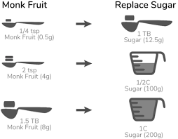 Monk Fruit Pure Extract Powder